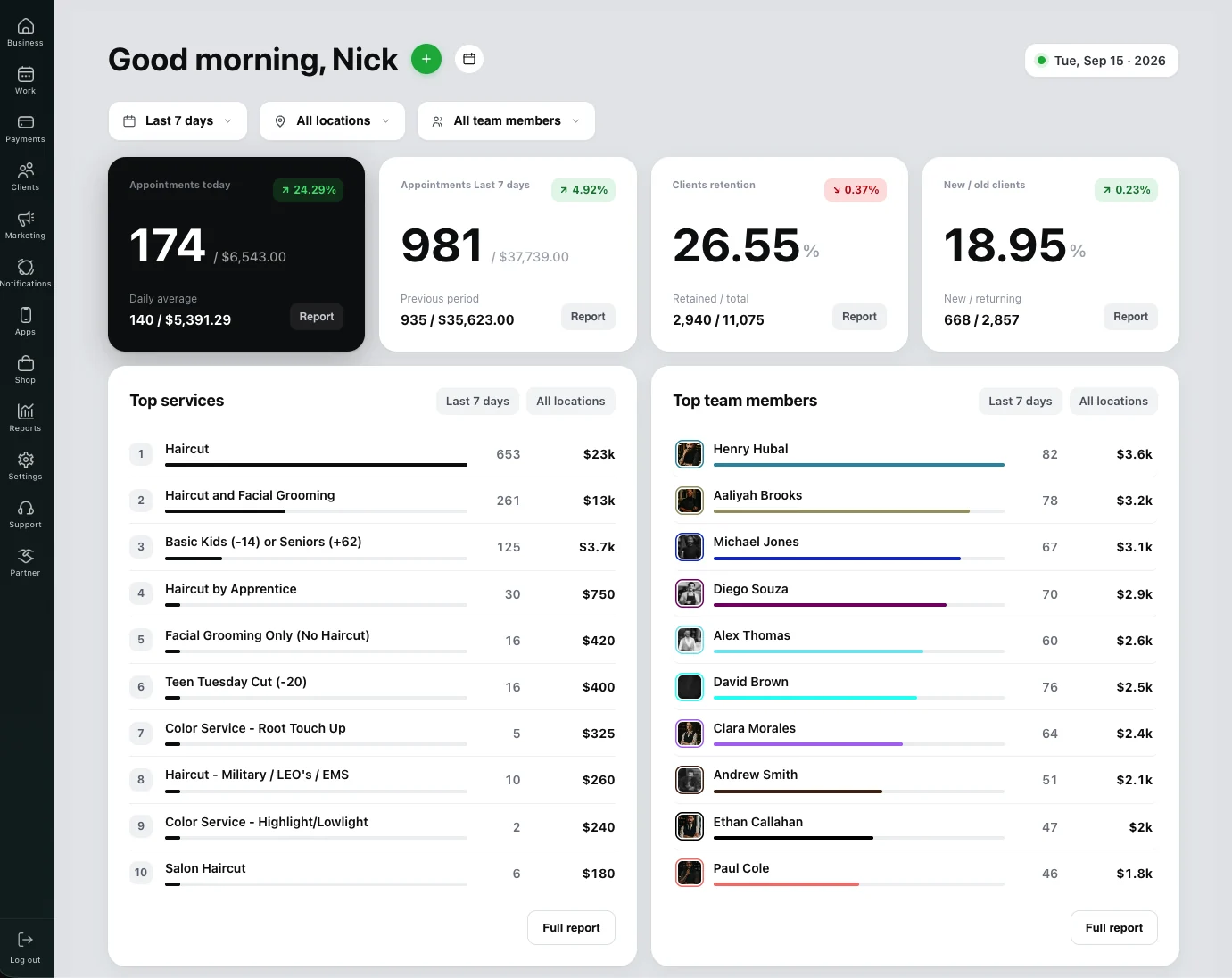Barberly business dashboard